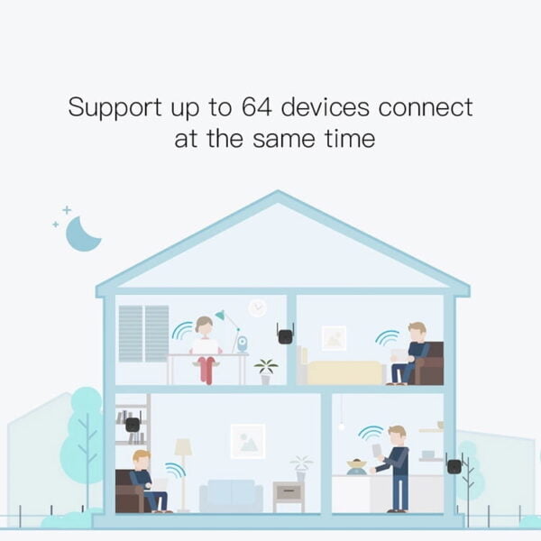 Xiaomi Mijia WiFi Repeater Pro 300M Mi Network Expander - Image 3