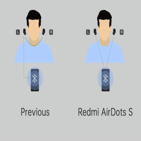 Xiaomi Redmi Airdots S Global Mi Bluetooth Earphones Wireless Headphones TWS Headset - Image 7