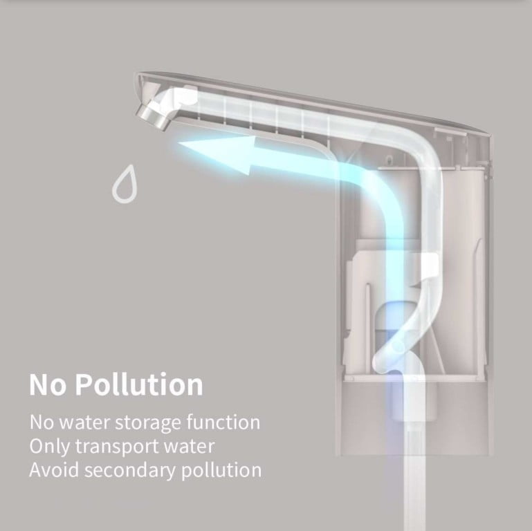 Water Pump Xiaomi Mijia 3life 002-6