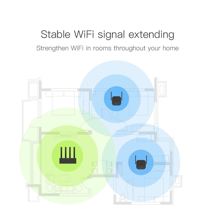 WiFi Range Extender Xiaomi Mijia 300M Pro