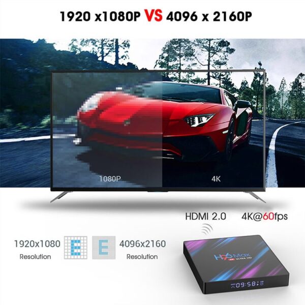 安卓电视盒H96 MAX RK3318 4GB 64GB 4K