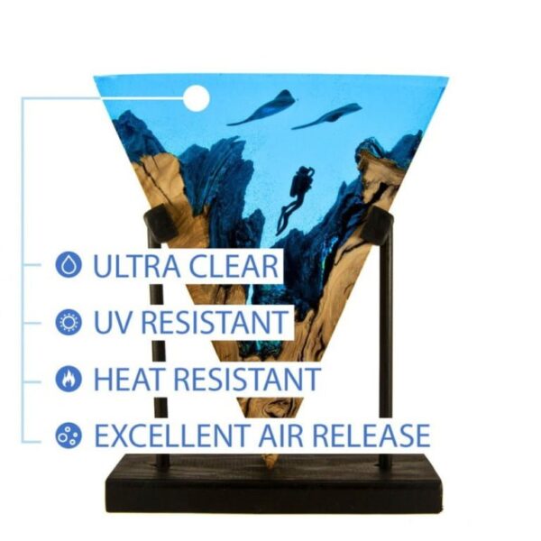 Clear Epoxy Resin 1L Starter Kit Art Resin & Hardener