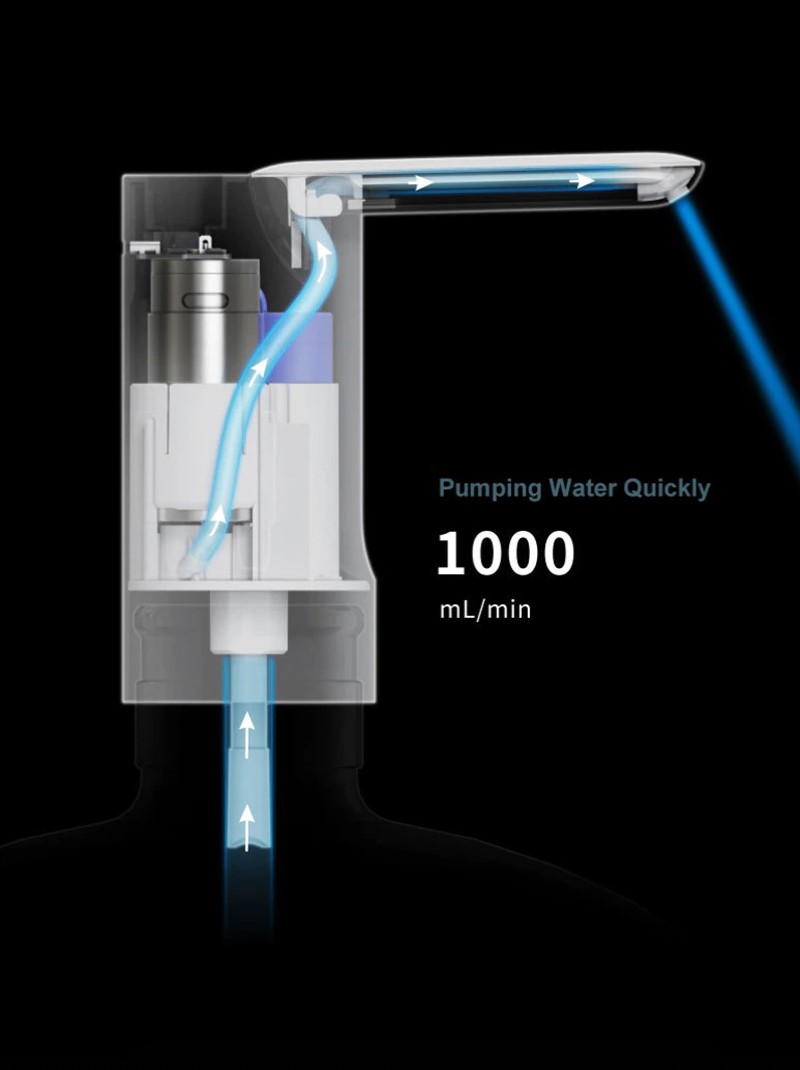 5 加仑水泵小米 012 可折叠自动水壶分配器
