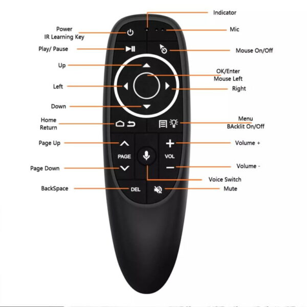 Air Mouse Wireless G10S Pro Voice for Android TV Backlit Remote Control